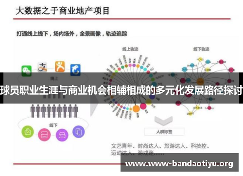 球员职业生涯与商业机会相辅相成的多元化发展路径探讨 球员职业生涯与商业机会相辅相成的多元化发展路径探讨