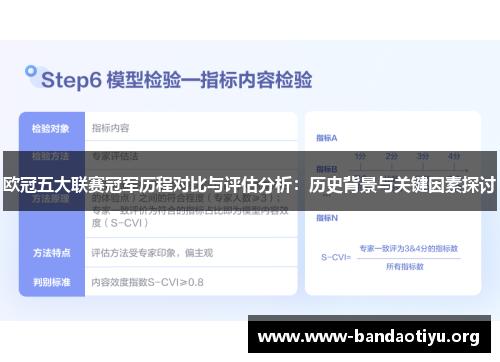欧冠五大联赛冠军历程对比与评估分析:历史背景与关键因素探讨 欧冠五大联赛冠军历程对比与评估分析:历史背景与关键因素探讨