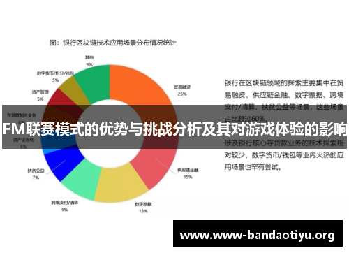 FM联赛模式的优势与挑战分析及其对游戏体验的影响 FM联赛模式的优势与挑战分析及其对游戏体验的影响
