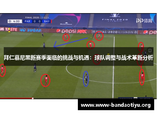 拜仁慕尼黑新赛季面临的挑战与机遇:球队调整与战术革新分析 拜仁慕尼黑新赛季面临的挑战与机遇:球队调整与战术革新分析