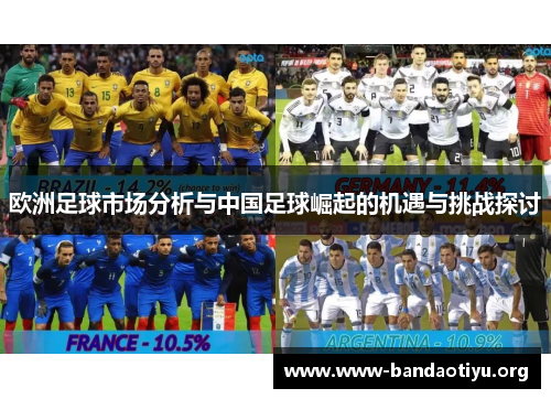 欧洲足球市场分析与中国足球崛起的机遇与挑战探讨 欧洲足球市场分析与中国足球崛起的机遇与挑战探讨