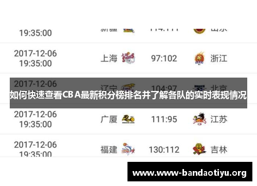 如何快速查看CBA最新积分榜排名并了解各队的实时表现情况 如何快速查看CBA最新积分榜排名并了解各队的实时表现情况