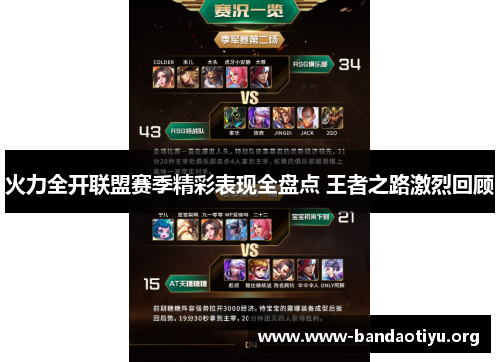 火力全开联盟赛季精彩表现全盘点 王者之路激烈回顾 火力全开联盟赛季精彩表现全盘点 王者之路激烈回顾