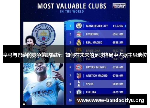 皇马与巴萨的竞争策略解析:如何在未来的足球格局中占据主导地位 皇马与巴萨的竞争策略解析:如何在未来的足球格局中占据主导地位