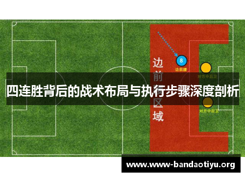 四连胜背后的战术布局与执行步骤深度剖析 四连胜背后的战术布局与执行步骤深度剖析