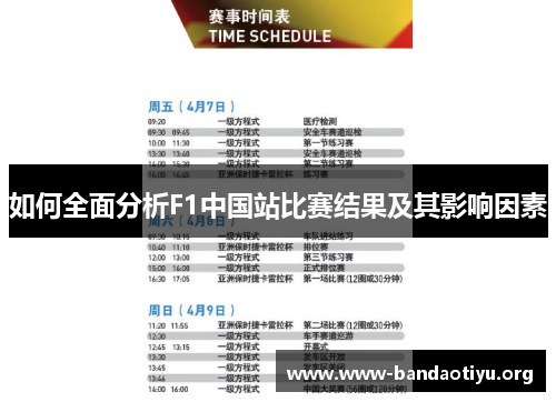 如何全面分析F1中国站比赛结果及其影响因素 如何全面分析F1中国站比赛结果及其影响因素