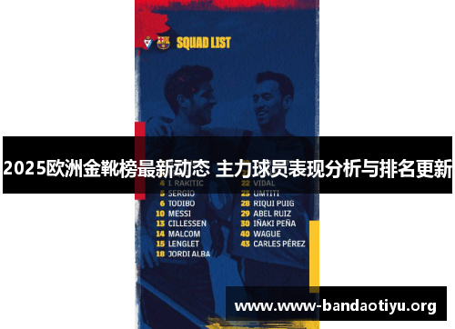 2025欧洲金靴榜最新动态 主力球员表现分析与排名更新 2025欧洲金靴榜最新动态 主力球员表现分析与排名更新