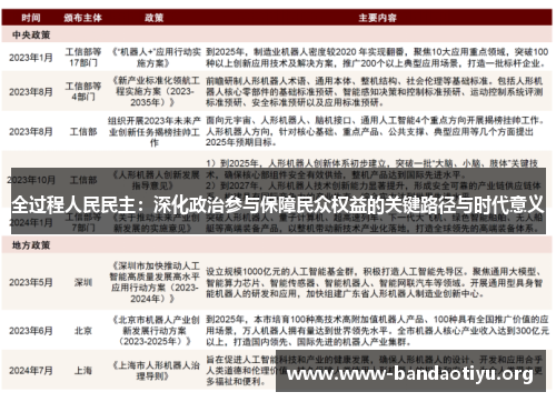 全过程人民民主:深化政治参与保障民众权益的关键路径与时代意义 全过程人民民主:深化政治参与保障民众权益的关键路径与时代意义
