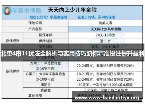 北单4串11玩法全解析与实用技巧助你精准投注提升盈利 北单4串11玩法全解析与实用技巧助你精准投注提升盈利