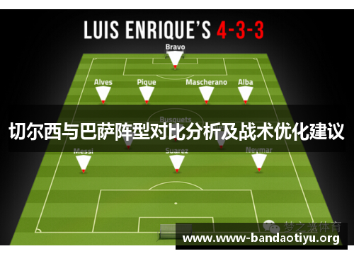 切尔西与巴萨阵型对比分析及战术优化建议