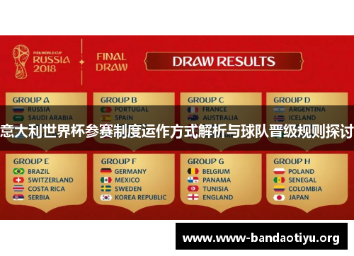 意大利世界杯参赛制度运作方式解析与球队晋级规则探讨 意大利世界杯参赛制度运作方式解析与球队晋级规则探讨