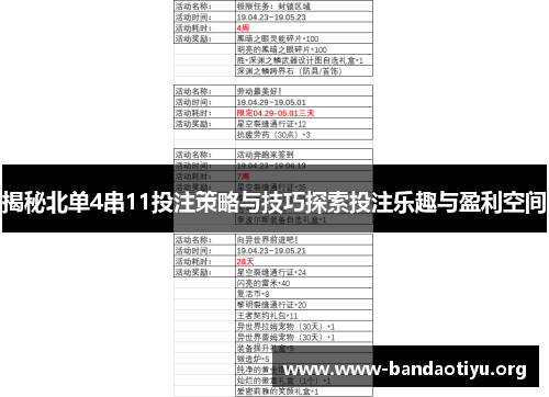 揭秘北单4串11投注策略与技巧探索投注乐趣与盈利空间 揭秘北单4串11投注策略与技巧探索投注乐趣与盈利空间