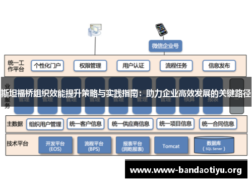 斯坦福桥组织效能提升策略与实践指南:助力企业高效发展的关键路径 斯坦福桥组织效能提升策略与实践指南:助力企业高效发展的关键路径