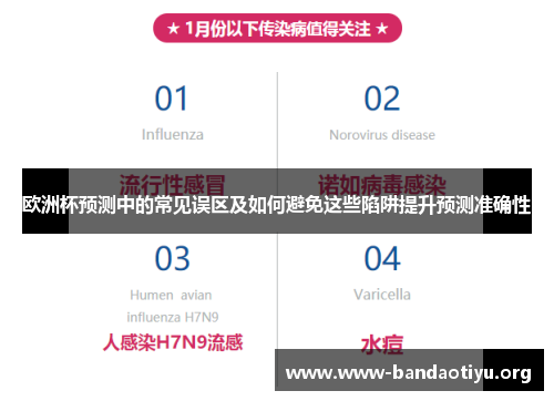 欧洲杯预测中的常见误区及如何避免这些陷阱提升预测准确性 欧洲杯预测中的常见误区及如何避免这些陷阱提升预测准确性