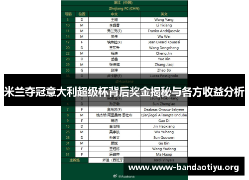 米兰夺冠意大利超级杯背后奖金揭秘与各方收益分析 米兰夺冠意大利超级杯背后奖金揭秘与各方收益分析