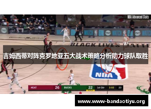 吉姆西蒂对阵克罗地亚五大战术策略分析助力球队取胜 吉姆西蒂对阵克罗地亚五大战术策略分析助力球队取胜