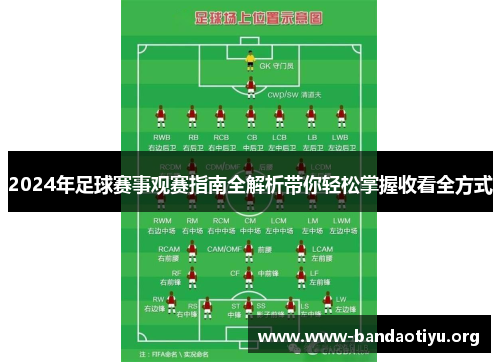 2024年足球赛事观赛指南全解析带你轻松掌握收看全方式 2024年足球赛事观赛指南全解析带你轻松掌握收看全方式