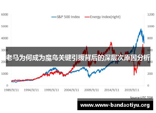 老马为何成为魔鸟关键引援背后的深层次原因分析 老马为何成为魔鸟关键引援背后的深层次原因分析