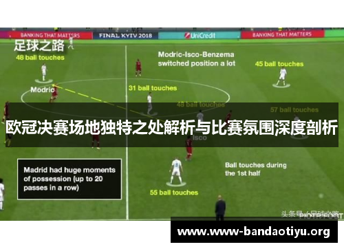 欧冠决赛场地独特之处解析与比赛氛围深度剖析 欧冠决赛场地独特之处解析与比赛氛围深度剖析