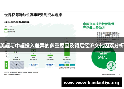 英超与中超投入差异的多重原因及背后经济文化因素分析 英超与中超投入差异的多重原因及背后经济文化因素分析