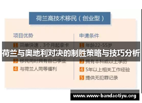 荷兰与奥地利对决的制胜策略与技巧分析 荷兰与奥地利对决的制胜策略与技巧分析