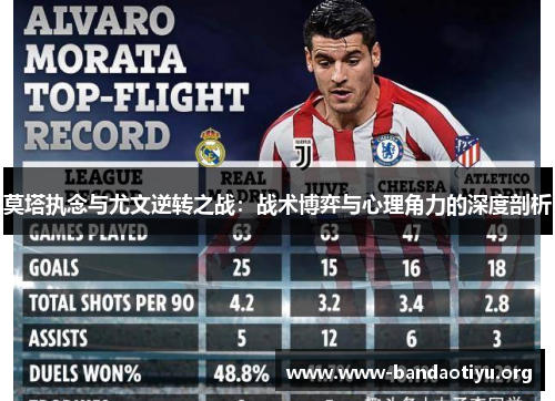 莫塔执念与尤文逆转之战:战术博弈与心理角力的深度剖析 莫塔执念与尤文逆转之战:战术博弈与心理角力的深度剖析