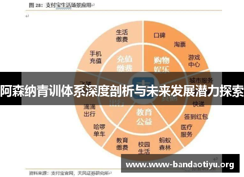 阿森纳青训体系深度剖析与未来发展潜力探索 阿森纳青训体系深度剖析与未来发展潜力探索