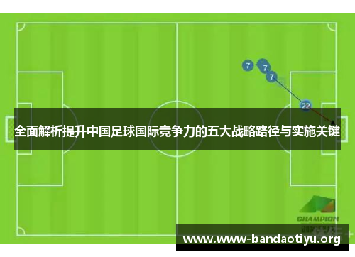 全面解析提升中国足球国际竞争力的五大战略路径与实施关键 全面解析提升中国足球国际竞争力的五大战略路径与实施关键